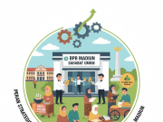 Dari Warung ke Usaha Naik Kelas: Peran BPR Bantu UMKM Madiun Tumbuh Lebih Kuat BPR dukung pengembangan UMKM di Madiun