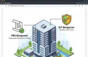 Pentingnya Kepatuhan Perizinan Bangunan dan Lingkungan bagi Pengembang di Indonesia Perizinan Bangunan dan Lingkungan bagi Pengembang di Indonesia